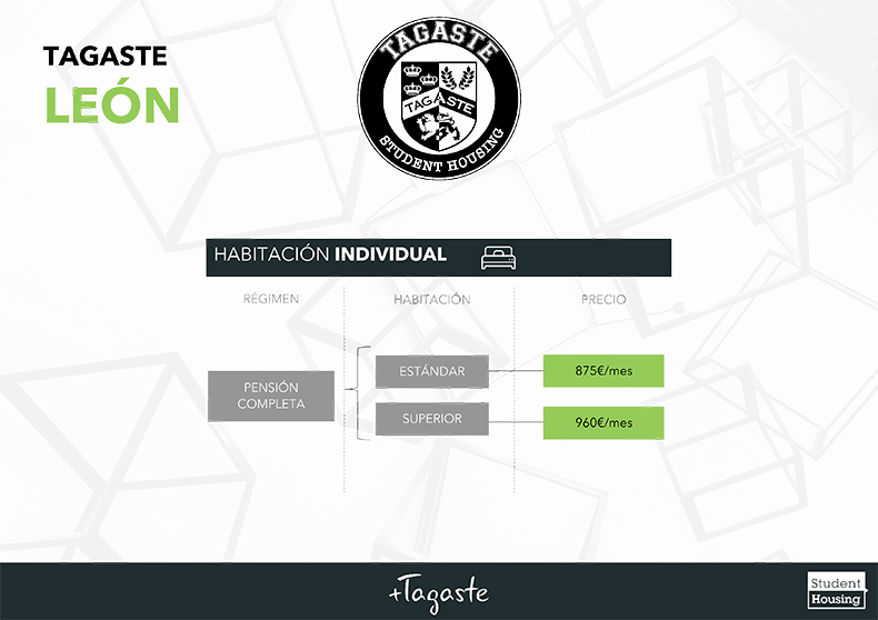 Precio habitaciones Residencia Universitaria León